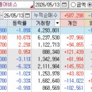 흥아통신
