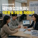 삼희광고기획 | 파주 국민취업지원제도 1유형·2유형 혜택과 국비지원 교육과정 총정리