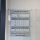 현대자동차블루핸즈 동전산단점 | [ 창원 북면 정비소]30년 경력의 정비사님이 직접운영하는 현대블루핸즈 동전산단점