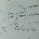 오늘도;예쁜눈썹