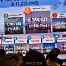 테마(야경 11~3월) 투어코리아
