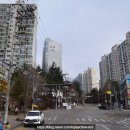 쌍령초등학교 | 광주쌍령동성1차 아파트경매 광주시 쌍령동 경매물건 2025타경51829
