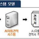 도어데이타시스템