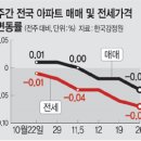 깡통집 문화일보