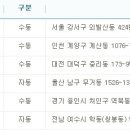 GS25 여수학동점 이미지