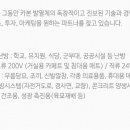 (주)팜스웰 이미지