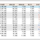 영흥석유 이미지