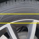 선산대로3-2 이미지