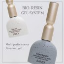 바이오퍼포먼스 이미지