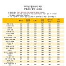 헬로프라자 이미지