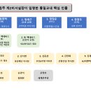 정원주에 농락당하는 독생녀… 에 대한 정원주 측의 반응을 보며 이미지