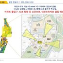 대산프라자약국 이미지