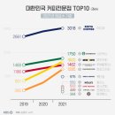 커피769