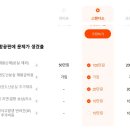 307010 | 여행자보험 여행준비 캐롯 해외여행보험 리뷰 소개