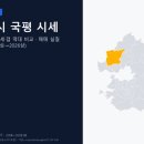 UR(파주시)-[책향기숲길]-하-13 | 파주시 국평(84형) 역대 반기 비교 — 매매·전세·갭