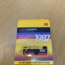 (주)엑센 | [정보 공유] 제주도 여행 준비 AI 시대의 아이들 재능 찾기 코닥 차메라 구매 후기