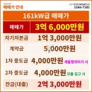 구도리 태양광발전소 네이버블로그