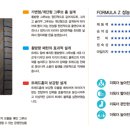 타이어프로동구점 이미지