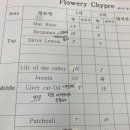 플로럴플라워리