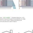 내추럴힐 이미지