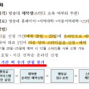 [일반] 스터디룸 온라인 예약시스템 사용 계획 알림 이미지