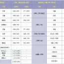 바로 호텔 이미지