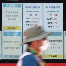 직방공인중개사사무소 이미지