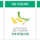 물류관리사_보관하역론 네이버블로그