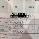 굿니스 피티 이미지