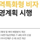 카카오 이민 행정사 사무소 이미지