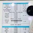 그랑프리안경콘택트 이미지