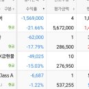 내 계좌보고 참견해주실 주시 이미지
