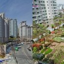 뉴삼성공인중개사사무소 이미지