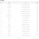 씨유 LG로점 이미지