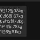 리얼피티 이미지