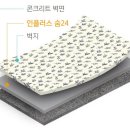 인플러스인