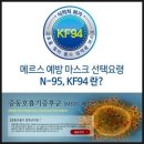 메르스 마스크 제대로 알고쓰자 이미지