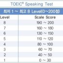 [해커스 토익스피킹 스타트]해커스 토스 교재로 토익스피킹 스타트 추천★ 이미지