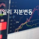 (주)케일럼 이미지