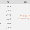 광희패션몰 이미지