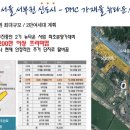 성모의료상사 이미지