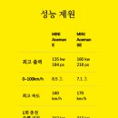 에이스전기 이미지