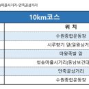 일왕삼거리 이미지