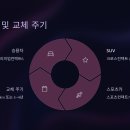 콘티넨탈타이어 이미지