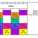 뉴웨이브댄스 이미지