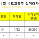 운정아모리움공인중개사사무소 이미지