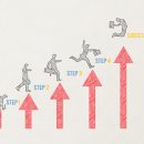 스마트폰완전초보 이미지