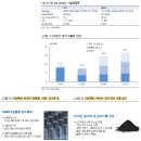 쎄크 | 60. 쎄크 - NDR 후기 : 알고 보면 더 매력적