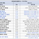 신구광학 이미지