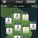 2014년12월3일 간추린 뉴스 이미지